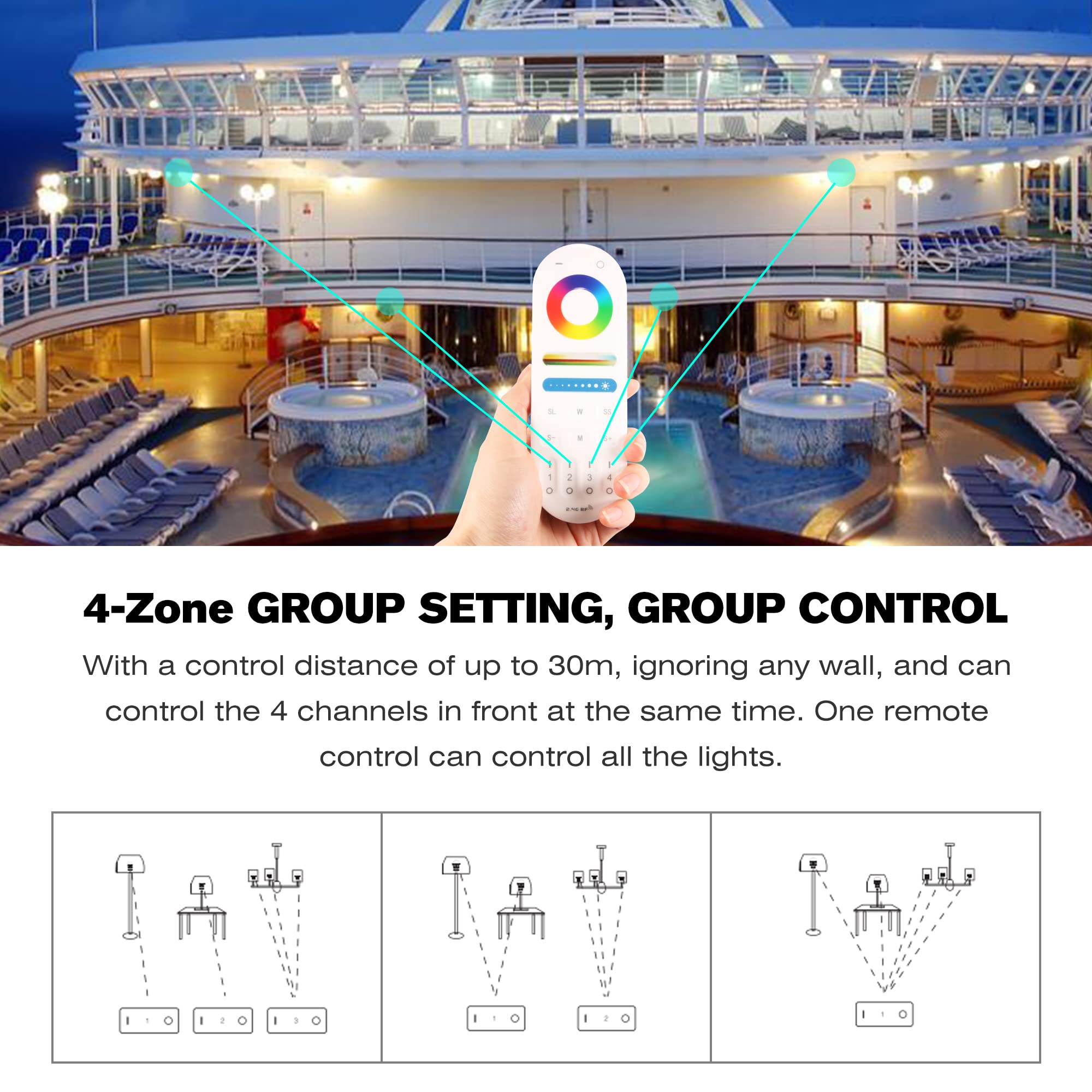 R1 Remote Control 5-in-1, for S1 LED Controller – husukulight