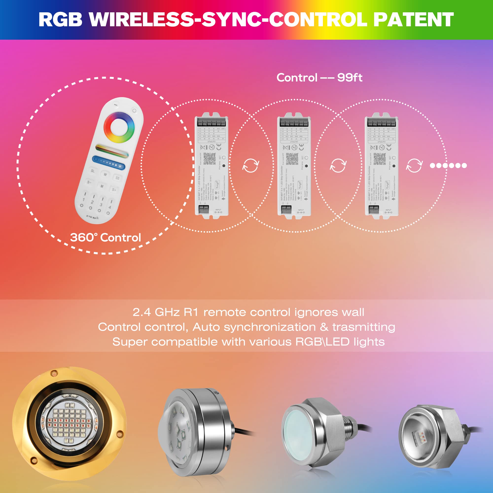 S1 LED Controller, RF+WIFI+Bluetooth